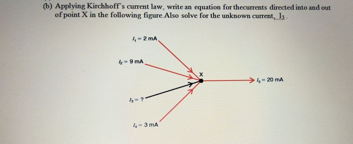 (b) Applying Kirchhoff's current law, write an equation for thecurrents directed into and out
of point X in the following figure.Also solve for the unknown current, I3-
4=2 mA
k= 9 mA
1,- 20 mA
4=3 mA
