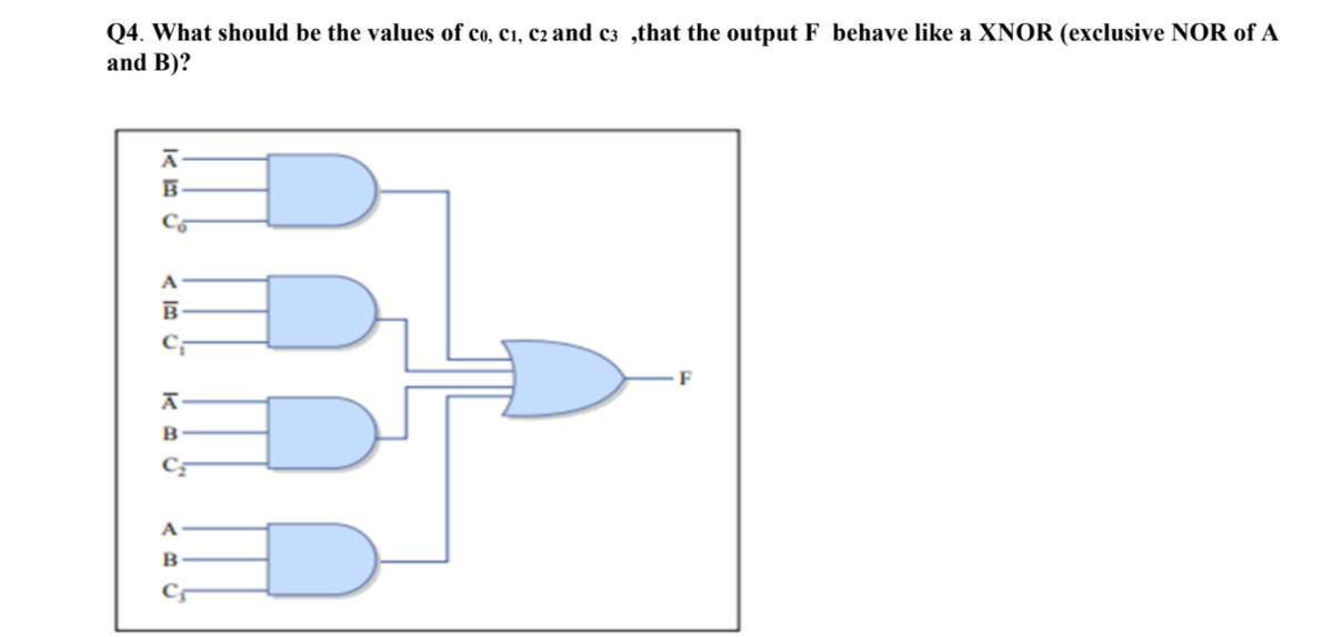 Q4. What should be the values of co, c1, c2 and c3 ,that the output F behave like a XNOR (exclusive NOR of A
and B)?
A
B
F
B
C
A
в
C5
