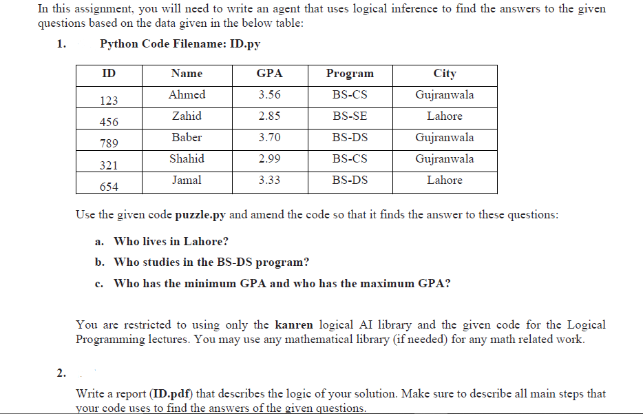 In this assignment, you will need to write an agent that uses logical inference to find the answers to the given
questions based on the data given in the below table:
1.
Python Code Filename: ID.py
ID
Name
GPA
Program
City
Ahmed
3.56
BS-CS
Gujranwala
123
Zahid
2.85
BS-SE
Lahore
456
Baber
3.70
BS-DS
Gujranwala
789
Shahid
2.99
BS-CS
Gujranwala
321
Jamal
3.33
BS-DS
Lahore
654
Use the given code puzzle.py and amend the code so that it finds the answer to these questions:
a. Who lives in Lahore?
b. Who studies in the BS-DS program?
c. Who has the minimum GPA and who has the maximum GPA?
You are restricted to using only the kanren logical AI library and the given code for the Logical
Programming lectures. You may use any mathematical library (if needed) for any math related work.
2.
Write a report (ID.pdf) that describes the logie of your solution. Make sure to describe all main steps that
your code uses to find the answers of the given questions.
