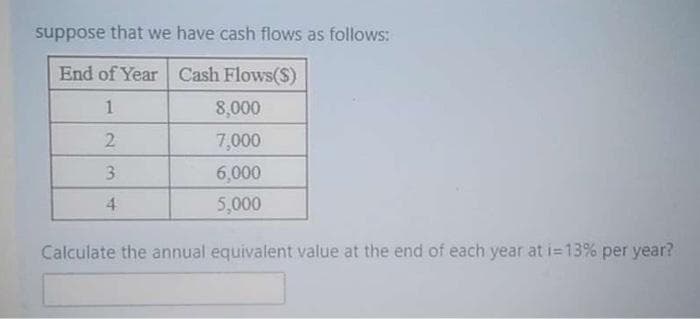 suppose that we have cash flows as follows:
End of Year Cash Flows($)
1
8,000
2
7,000
3.
6,000
5,000
Calculate the annual equivalent value at the end of each year at i=13% per year?

