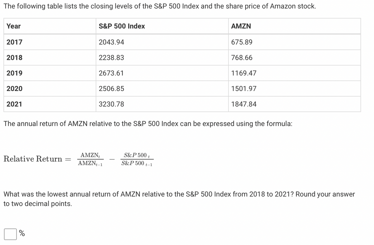The following table lists the closing levels of the S&P 500 Index and the share price of Amazon stock.
Year
2017
2018
2019
2020
2021
Relative Return
S&P 500 Index
2043.94
%
2238.83
2673.61
2506.85
3230.78
AMZNt
AMZNt-1
What was the lowest annual return
to two decimal points.
The annual return of AMZN relative to the S&P 500 Index can be expressed using the formula:
AMZN
S&P 500 t
S&P 500 t-1
675.89
768.66
1169.47
1501.97
1847.84
AMZN relative to the S&P 500 Index from 2018 to 2021? Round your answer