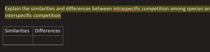 Explain the similarities and differences between intraspecific competition among species an
interspecific competition
Similarities Differences
