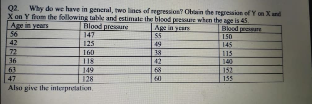 Q2. Why do we have in general, two lines of regression? Obtain the regression of Y on X and
X on Y from the following table and estimate the blood pressure when the age is 45.
