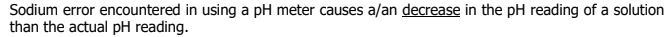 Sodium error encountered in using a pH meter causes a/an decrease in the pH reading of a solution
than the actual pH reading.

