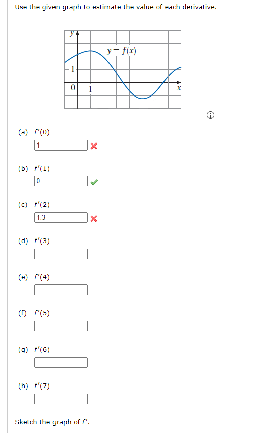 Use the given graph to estimate the value of each derivative.
ya
y = f(x)
0
1
(a) f'(0)
1
(b) f'(1)
0
(c) f'(2)
1.3
(d) f'(3)
(e) f'(4)
(f) f'(5)
(g) f'(6)
(h) f'(7)
Sketch the graph of f'.
X
X
AR
x