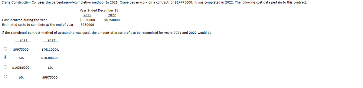 Crane Construction Co. uses the percentage-of-completion method. In 2021, Crane began work on a contract for $24475000; it was completed in 2022. The following cost data pertain to this contract:
Year Ended December 31
2021
2022
Cost incurred during the year
$8350000
$6150000
Estimated costs to complete at the end of year
5739000
If the completed-contract method of accounting was used, the amount of gross profit to be recognized for years 2021 and 2022 would be
2021
2022
$9975000.
$(411000).
$0.
$10386000.
$10386000.
$0.
$0.
$9975000.
O O
