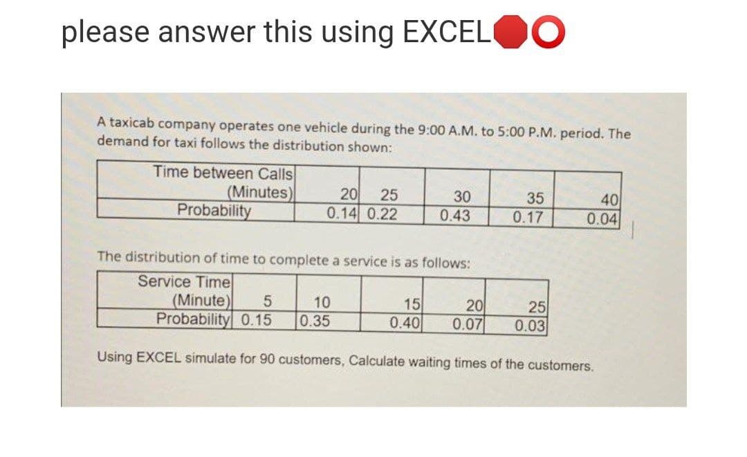 please answer this using EXCELOO
A taxicab company operates one vehicle during the 9:00 A.M. to 5:00 P.M. period. The
demand for taxi follows the distribution shown:
Time between Calls
(Minutes)
Probability
20
25
30
0.43
35
40
0.04
0.14 0.22
0.17
The distribution of time to complete a service is as follows:
Service Time
(Minute)
Probability 0.1
10
15
0.40
20
0.07
25
0.03
0.35
Using EXCEL simulate for 90 customers, Calculate waiting times of the customers.
