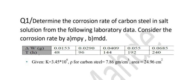 Q1/Determine the corrosion rate of carbon steel in salt
solution from the following laboratory data. Consider the
corrosion rate by a)mpy , b)mdd.
AW (g)
T (h)
0.0153
48
0.0290
96
0.0409
144
0.055
192
0.0685
240
2.
Given: K=3.45*10°, p for carbon steel= 7.86 gm/cm', area = 24.96 cm
