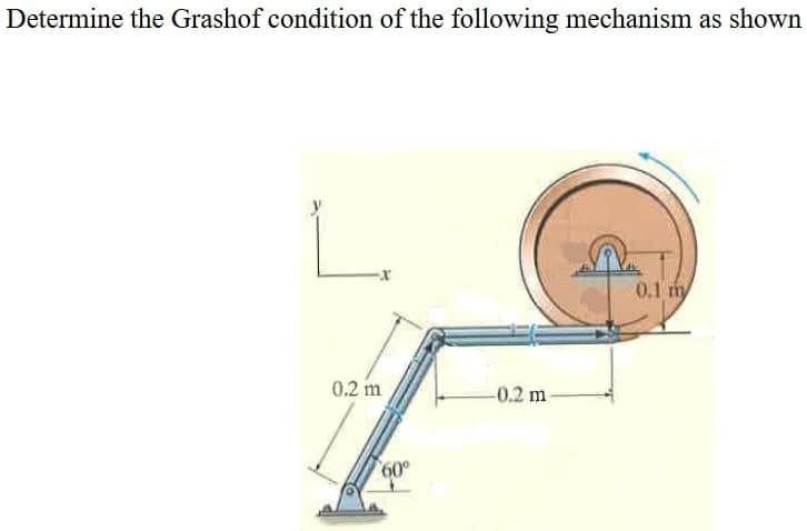 Determine the Grashof condition of the following mechanism as shown
L.
0.1 my
0.2 m
-0.2 m
60°
