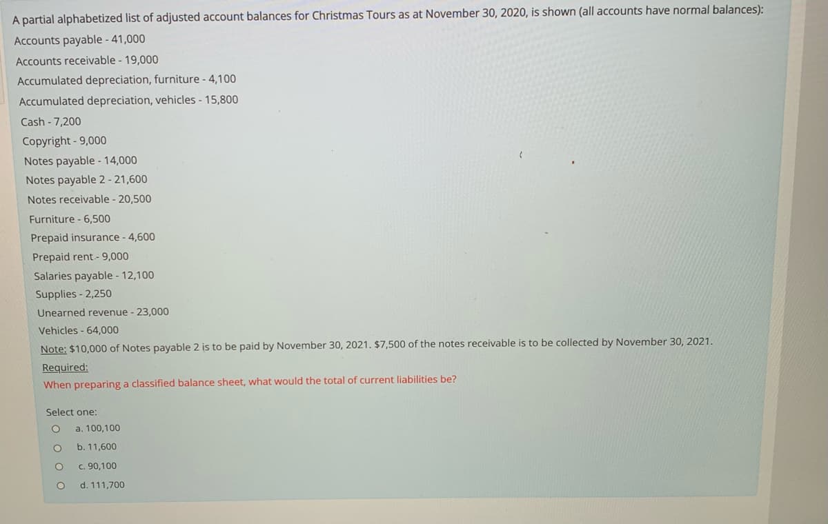 A partial alphabetized list of adjusted account balances for Christmas Tours as at November 30, 2020, is shown (all accounts have normal balances):
Accounts payable - 41,000
Accounts receivable - 19,000
Accumulated depreciation, furniture - 4,100
Accumulated depreciation, vehicles - 15,800
Cash - 7,200
Copyright- 9,000
Notes payable - 14,000
Notes payable 2 - 21,600
Notes receivable - 20,500
Furniture - 6,500
Prepaid insurance - 4,600
Prepaid rent- 9,000
Salaries payable - 12,100
Supplies - 2,250
Unearned revenue - 23,000
Vehicles - 64,000
Note: $10,000 of Notes payable 2 is to be paid by November 30, 2021. $7,500 of the notes receivable is to be collected by November 30, 2021.
Required:
When preparing a classified balance sheet, what would the total of current liabilities be?
Select one:
a. 100,100
b. 11,600
c. 90,100
d. 111,700
