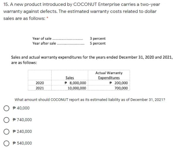 15. A new product introduced by COCONUT Enterprise carries a two-year
warranty against defects. The estimated warranty costs related to dollar
sales are as follows: *
Year of sale
3 percent
Year after sale
5 percent
Sales and actual warranty expenditures for the years ended December 31, 2020 and 2021,
are as follows:
Actual Warranty
Sales
P 8,000,000
10,000,000
Expenditures
P 200,000
700,000
2020
2021
What amount should COCONUT report as its estimated liability as of December 31, 2021?
P 40,000
P 740,000
O P 240,000
O P 540,000

