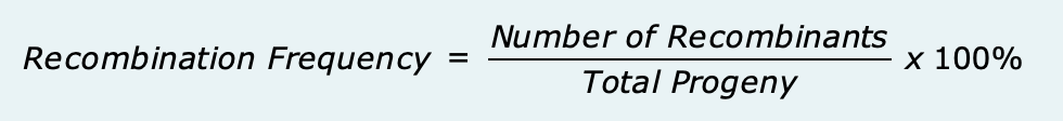 Number of Recombinants
Recombination Frequency
x 100%
%3D
Total Progeny
