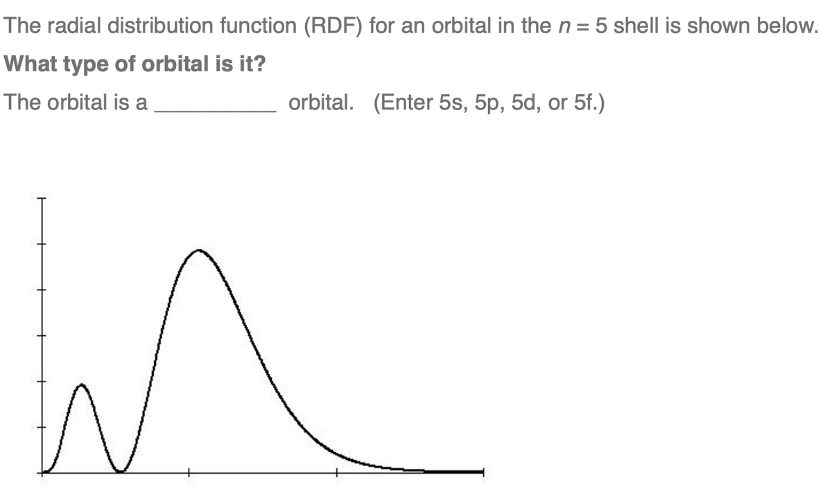 The radial distribution function (RDF) for an orbital in then=5 shell is shown below.
What type of orbital is it?
The orbital is a
orbital. (Enter 5s, 5p, 5d, or 5f.)
