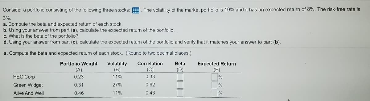Consider a portfolio consisting of the following three stocks: . The volatility of the market portfolio is 10% and it has an expected return of 8%. The risk-free rate is
3%.
a. Compute the beta and expected return of each stock.
b. Using your answer from part (a), calculate the expected return of the portfolio.
c. What is the beta of the portfolio?
d. Using your answer from part (c), calculate the expected return of the portfolio and verify that it matches your answer to part (b).
a. Compute the beta and expected return of each stock. (Round to two decimal places.)
Portfolio Weight
(A)
0.23
Volatility
(B)
Expected Return
(E)
Correlation
Beta
(C)
0.33
(D)
НЕС Согр
11%
Green Widget
0.31
27%
0.62
Alive And Well
0.46
11%
0.43
%

