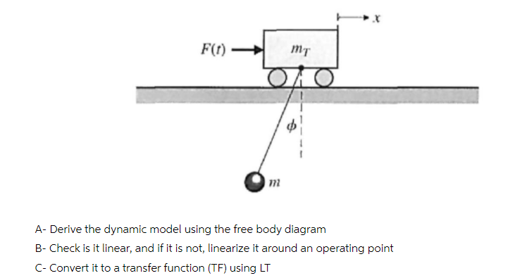 F(t)
A- Derive the dynamic model using the free body diagram
B- Check is it linear, and if it is not, linearize it around an operating point
C- Convert it to a transfer function (TF) using LT
