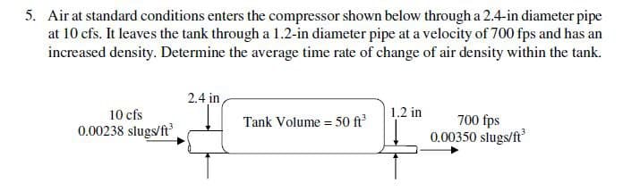 5. Airat standard conditions enters the compressor shown below through a 2.4-in diameter pipe
at 10 cfs. It leaves the tank through a 1.2-in diameter pipe at a velocity of 700 fps and has an
increased density. Determine the average time rate of change of air density within the tank.
2.4 in
10 cfs
1.2 in
700 fps
0.00350 slugs/ft
Tank Volume = 50 ft
0.00238 slugs/ft
