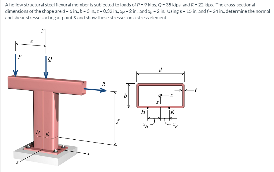 dimensions of the shape are d = 6 in., b = 3 in., t = 0.32 in., XH = 2 in., and xg = 2 in. Using e = 15 in. and f= 24 in., determine the normal
and shear stresses acting at point Kand show these stresses on a stress element.
A hollow structural steel flexural member is subjected to loads of P = 9 kips, Q = 35 kips, and R = 22 kips. The cross-sectional
y
e
d
R
b
H
|K
XH
XK
HK
N
