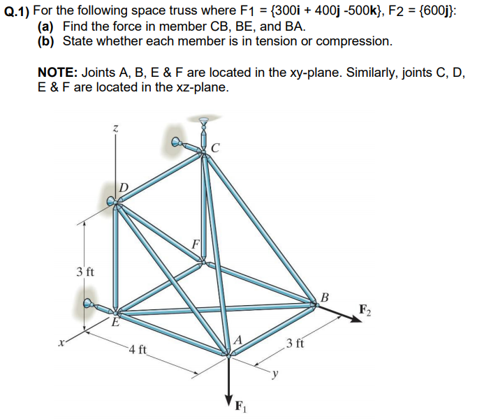 Q.1) For the following space truss where F1 = {300i + 400j -500k}, F2 = {600j}:
(a) Find the force in member CB, BE, and BA.
(b) State whether each member is in tension or compression.
NOTE: Joints A, B, E & F are located in the xy-plane. Similarly, joints C, D,
E & F are located in the xz-plane.
F
3'ft
F2
3 ft
-4 ft
