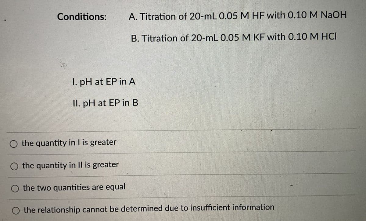 Conditions:
A. Titration of 20-mL 0.05 M HF with 0.10 M NaOH
B. Titration of 20-mL 0.05 M KF with 0.10 M HCI
I. pH at EP in A
II. pH at EP in B
the quantity in I is greater
the quantity in II is greater
the two quantities are equal
the relationship cannot be determined due to insufficient information