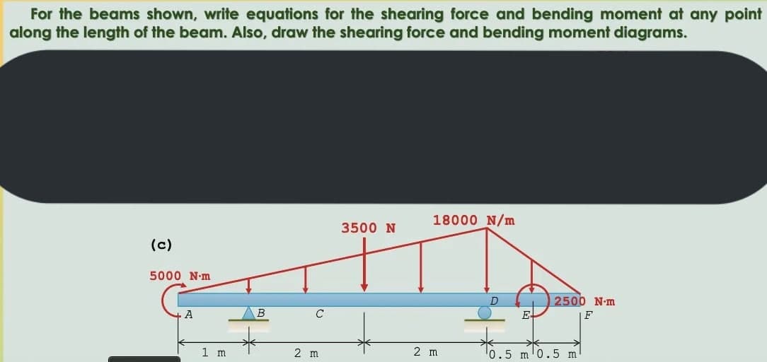 For the beams shown, write equations for the shearing force and bending moment at any point
along the length of the beam. Also, draw the shearing force and bending moment diagrams.
18000 N/m
3500 N
(c)
5000 N-m
D
A
E
¹0.5 m 0.5 m
1 m
B
C
2 m
2 m
2500 N-m
F