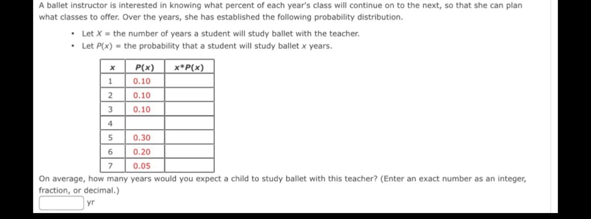 A ballet instructor is interested in knowing what percent of each year's class will continue on to the next, so that she can plan
what classes to offer. Over the years, she has established the following probability distribution.
• Let X = the number of years a student will study ballet with the teacher.
• Let P(x) = the probability that a student will study ballet x years.
P(x)
x*P(x)
1
0.10
0.10
0.10
4
0.30
0.20
0.05
On average, how many years would you expect a child to study ballet with this teacher? (Enter an exact number as an integer,
fraction, or decimal.)
yr
