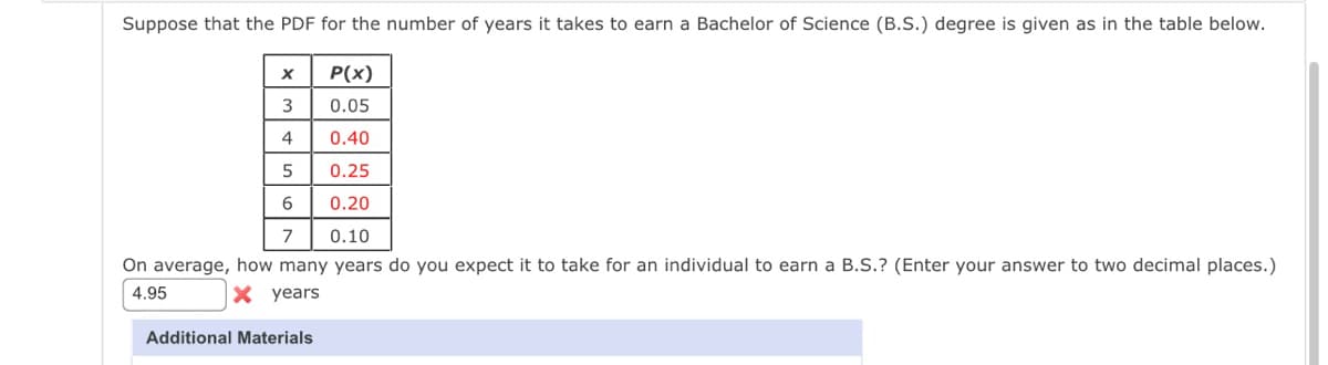 Suppose that the PDF for the number of years it takes to earn a Bachelor of Science (B.S.) degree is given as in the table below.
P(x)
3
0.05
4
0.40
0.25
0.20
0.10
On average, how many years do you expect it to take for an individual to earn a B.S.? (Enter your answer to two decimal places.)
4.95
X years
Additional Materials
