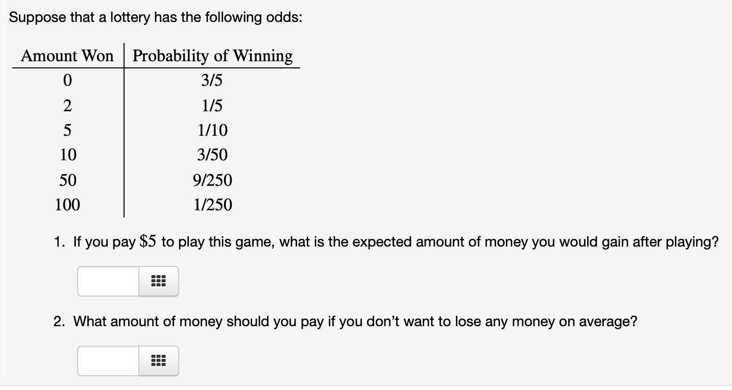 Suppose that a lottery has the following odds:
Amount Won Probability of Winning
3/5
1/5
5
1/10
10
3/50
9/250
100
1/250
1. If you pay $5 to play this game, what is the expected amount of money you would gain after playing?
2. What amount of money should you pay if you don't want to lose any money on average?
