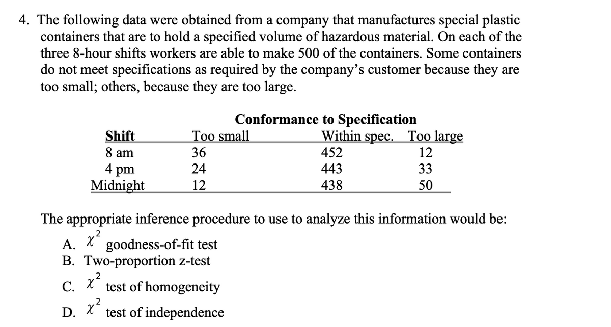 4. The following data were obtained from a company that manufactures special plastic
containers that are to hold a specified volume of hazardous material. On each of the
three 8-hour shifts workers are able to make 500 of the containers. Some containers
do not meet specifications as required by the company's customer because they are
too small; others, because they are too large.
Conformance to Specification
Shift
Too small
Within spec. Too large
8 am
36
452
12
4 pm
Midnight
24
443
33
12
438
50
The appropriate inference procedure to use to analyze this information would be:
.2
А.
goodness-of-fit test
B. Two-proportion z-test
test of homogeneity
x²
С.
D.
test of independence
