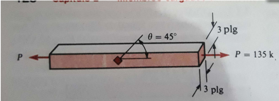 3 plg
0 = 45°
%3D
P = 135 k
%3D
43 plg
