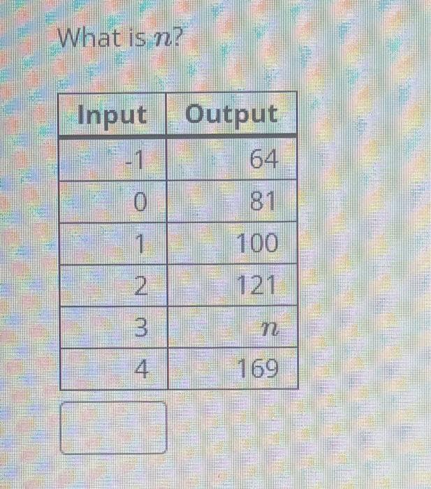 What is n?
Input Output
64
-1
81
100
2.
121
3
72
4
169
