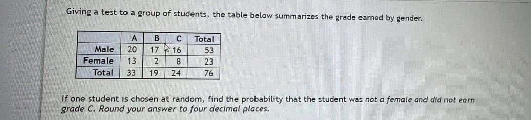 Giving a test to a group of students, the table below summarizes the grade earned by gender.
A
Total
Male
20
17 16
53
Female
13
23
Total
33
19
24
76
If one student is chosen at random, find the probability that the student was not a female and did not earn
grade C. Round your answer to four decimal places.
