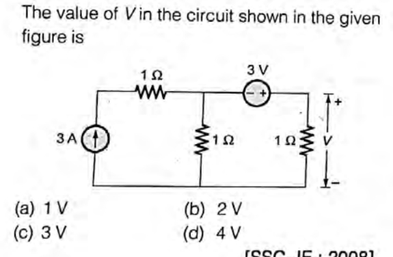 The value of Vin the circuit shown in the given
figure is
3 V
3A(
ЗА
Ω
(a) 1 V
(c) 3 V
(b) 2 V
(d) 4 V
resc
ww
ww
