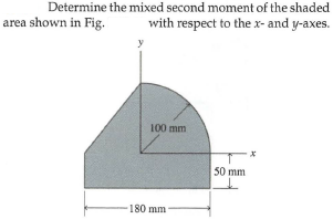 Determine the mixed second moment of the shaded
area shown in Fig.
with respect to the x- and y-axes.
100 mm
50 mm
180 mm
