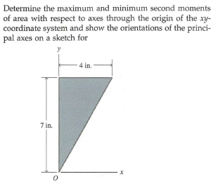 Determine the maximum and minimum second moments
of area with respect to axes through the origin of the xy-
coordinate system and show the orientations of the princi-
pal axes on a sketch for
4 in.
7 in.
