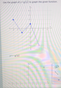 Use the graph of y=g(x) to graph the given function.
ygl)
