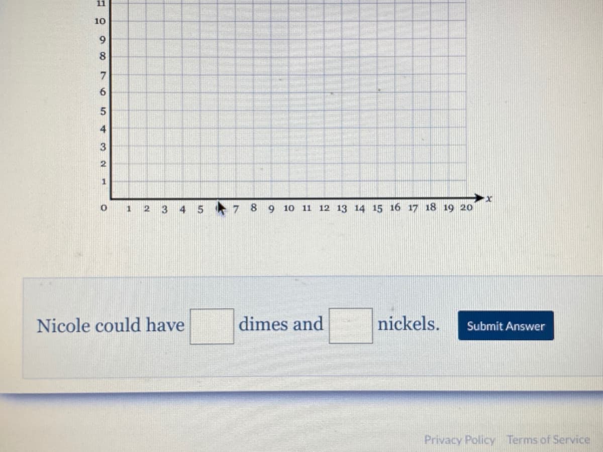 11
10
6.
3
1
3
4
8.
9 10 11 12 13 14 15 16 17 18 19 20
Nicole could have
dimes and
nickels.
Submit Answer
Privacy Policy Terms of Service
