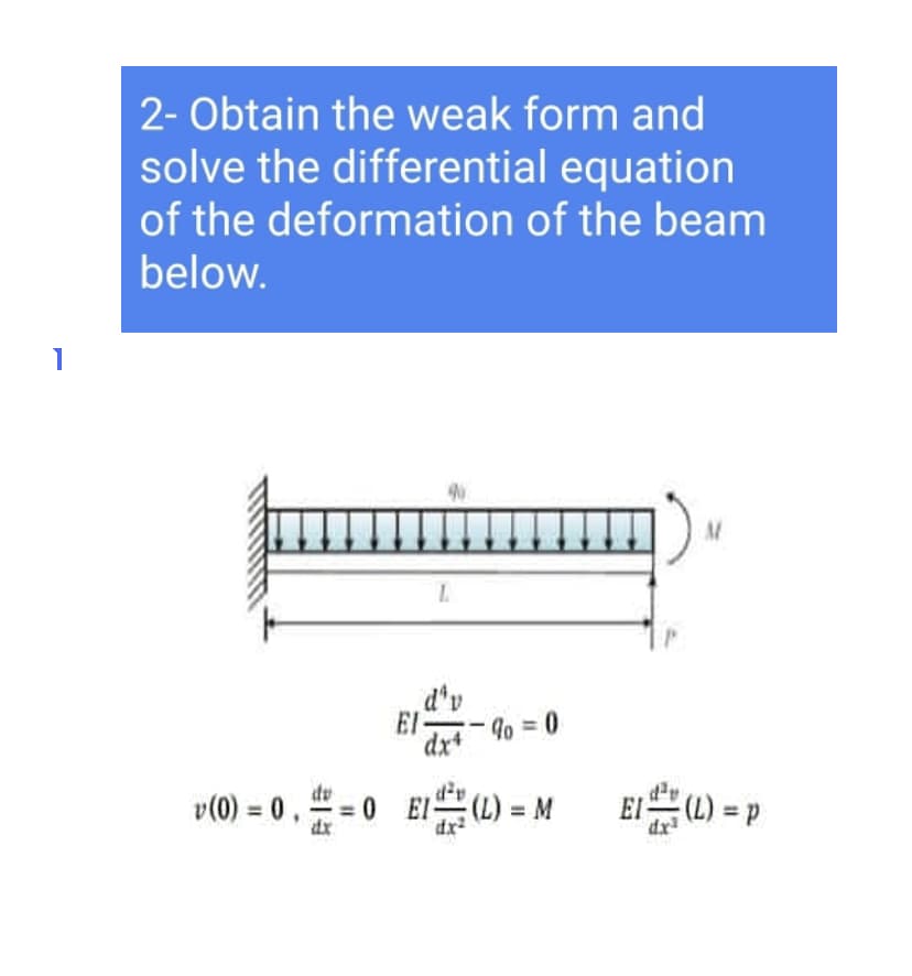 2- Obtain the weak form and
solve the differential equation
of the deformation of the beam
below.
d'v
EI
dx
dv
v(0) = 0, " = 0 EI(L) =
El (L) = p
dx
