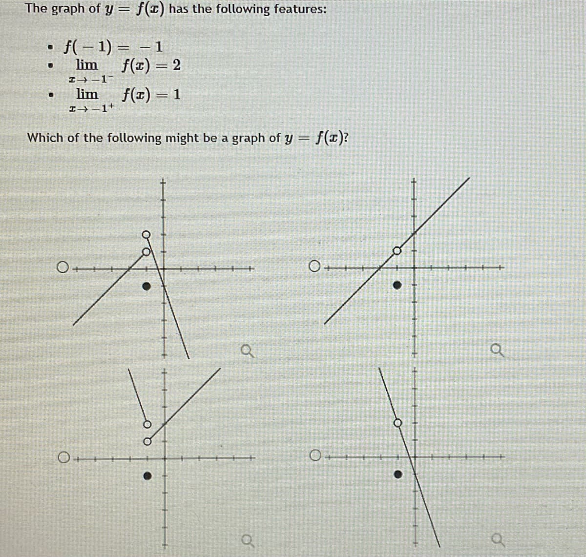 The graph of y = f(T) has the following features:
f( – 1) = – 1
lim
f(r) = 2
lim
f(x) =
I-1+
Which of the following might be a graph of y = f(x)?
O+
O+
