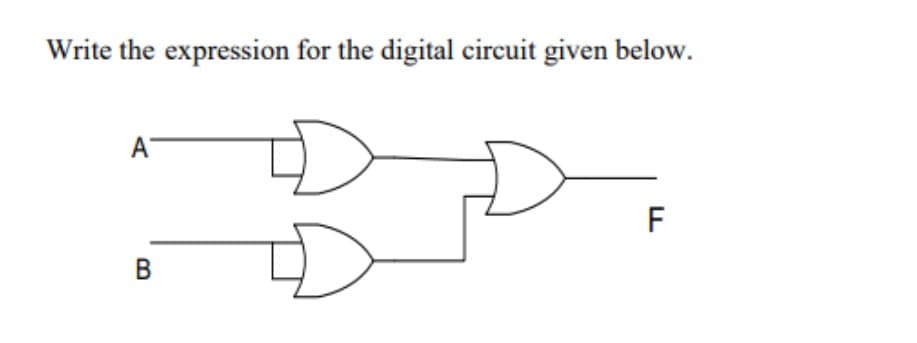 Write the expression for the digital circuit given below.
A
B
F