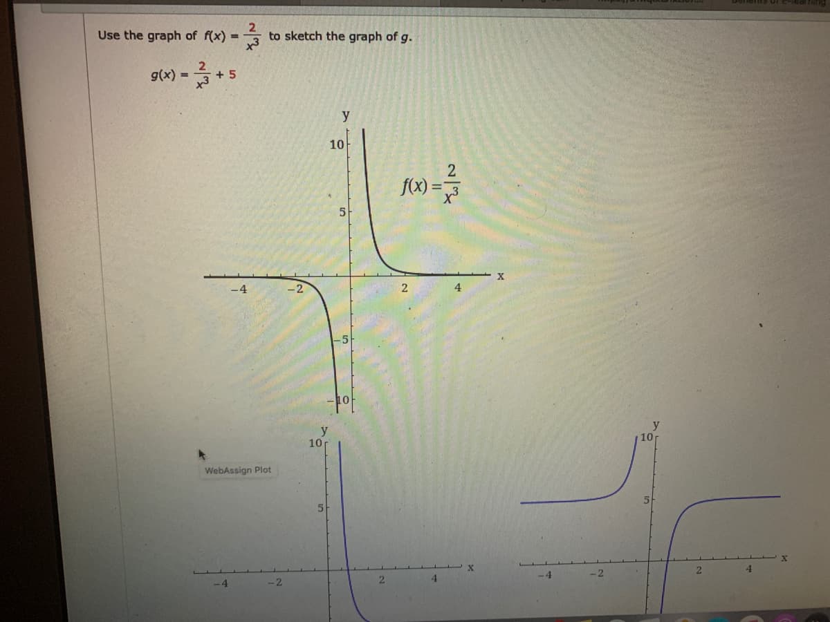 Use the graph of f(x) =
to sketch the graph of g.
g(x) =
+ 5
y
10
2
f(X):
%3D
-4
-2
y
10
10
WebAssign Plot
5
4.
