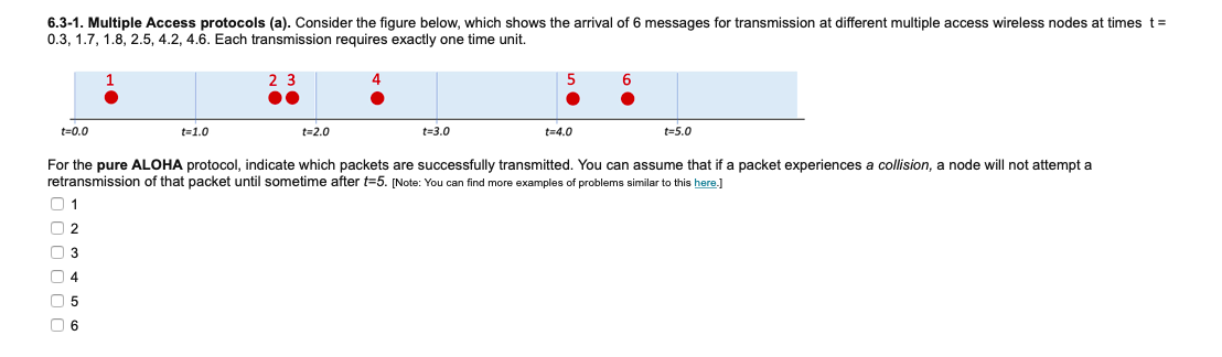 6.3-1. Multiple Access protocols (a). Consider the figure below, which shows the arrival of 6 messages for transmission at different multiple access wireless nodes at times t=
0.3, 1.7, 1.8, 2.5, 4.2, 4.6. Each transmission requires exactly one time unit.
4
t=0.0
t=1.0
t=2.0
t=3.0
t=4.0
t=5.0
For the pure ALOHA protocol, indicate which packets are successfully transmitted. You can assume that if a packet experiences a collision, a node will not attempt a
retransmission of that packet until sometime after t=5. [Note: You can find more examples of problems similar to this here.]
O 1
O 2
O 3
O 4
O 5
O 6
