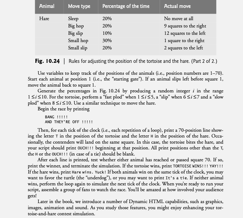 Animal
Move type
Percentage of the time
Actual move
Sleep
Big hop
Big slip
Small hop
Small slip
Hare
20%
No move at all
20%
9 squares to the right
12 squares to the left
1 square to the right
2 squares to the left
10%
30%
20%
Fig. 10.24 | Rules for adjusting the position of the tortoise and the hare. (Part 2 of 2.)
Use variables to keep track of the positions of the animals (i.e., position numbers are 1–70).
Start each animal at position 1 (i.e., the "starting gate"). If an animal slips left before square 1,
move the animal back to square 1.
Generate the percentages in Fig. 10.24 by producing a random integer i in the range
1sis10. For the tortoise, perform a "fast plod" when 1 Si$5, a "slip" when 6 Si S7 and a "slow
plod" when 8 Si<10. Use a similar technique to move the hare.
Begin the race by printing
BANG !!!!!
AND THEY'RE OFF !!!!!
Then, for each tick of the clock (i.e., each repetition of a loop), print a 70-position line show-
ing the letter T in the position of the tortoise and the letter H in the position of the hare. Occa-
sionally, the contenders will land on the same square. In this case, the tortoise bites the hare, and
your script should print OUCH!!! beginning at that position. All print positions other than the T,
the H or the OUCH!!! (in case of a tie) should be blank.
After each line is printed, test whether either animal has reached or passed square 70. If so,
print the winner, and terminate the simulation. If the tortoise wins, print TORTOISE WINS!!! YAY!!!
If the hare wins, print Hare wins. Yuck! If both animals win on the same tick of the clock, you may
want to favor the turtle (the "underdog"), or you may want to print It's a tie. If neither animal
wins, perform the loop again to simulate the next tick of the clock. When you're ready to run your
script, assemble a group of fans to watch the race. You'll be amazed at how involved your audience
gets!
Later in the book, we introduce a number of Dynamic HTML capabilities, such as graphics,
images, animation and sound. As you study those features, you might enjoy enhancing your tor-
toise-and-hare contest simulation.
