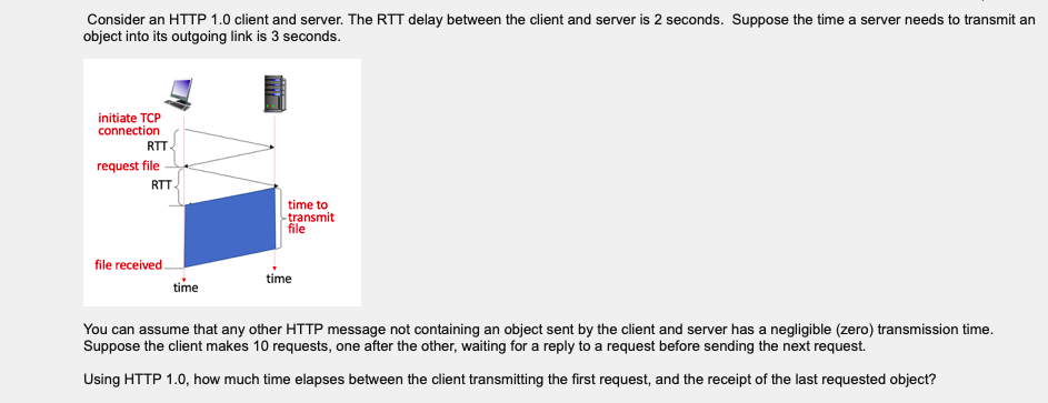 Consider an HTTP 1.0 client and server. The RTT delay between the client and server is 2 seconds. Suppose the time a server needs to transmit an
object into its outgoing link is 3 seconds.
initiate TCP
connection
RTT
request file
RTT
time to
-transmit
file
file received.
time
time
You can assume that any other HTTP message not containing an object sent by the client and server has a negligible (zero) transmission time.
Suppose the client makes 10 requests, one after the other, waiting for a reply to a request before sending the next request.
Using HTTP 1.0, how much time elapses between the client transmitting the first request, and the receipt of the last requested object?
