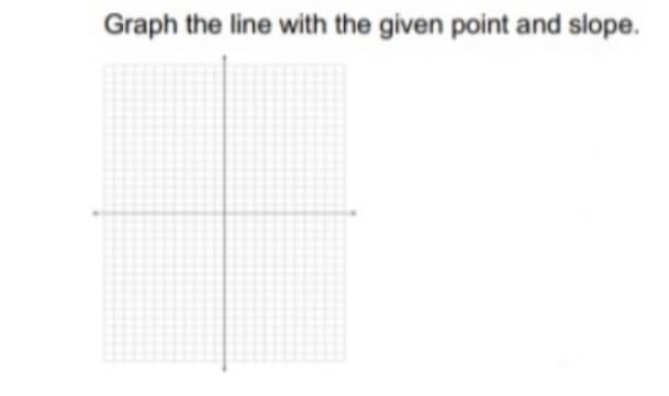 Graph the line with the given point and slope.