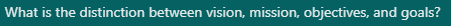 What is the distinction between vision, mission, objectives, and goals?
