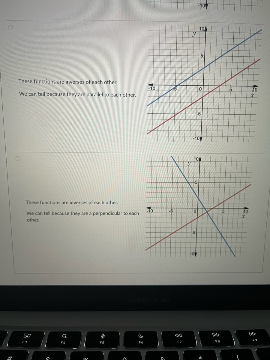 These functions are inverses of each other.
We can tell because they are parallel to each other.
These functions are inverses of each other.
We can tell because they are a perpendicular to each
other.
0
80
F3
Q
F4
F5
0/
F6
-10
-10
O.
-5
F7
V
y
0
-5
-10
10
-10
10
-10
--5-
0
-5
DII
F8
5
10
10
8
F9