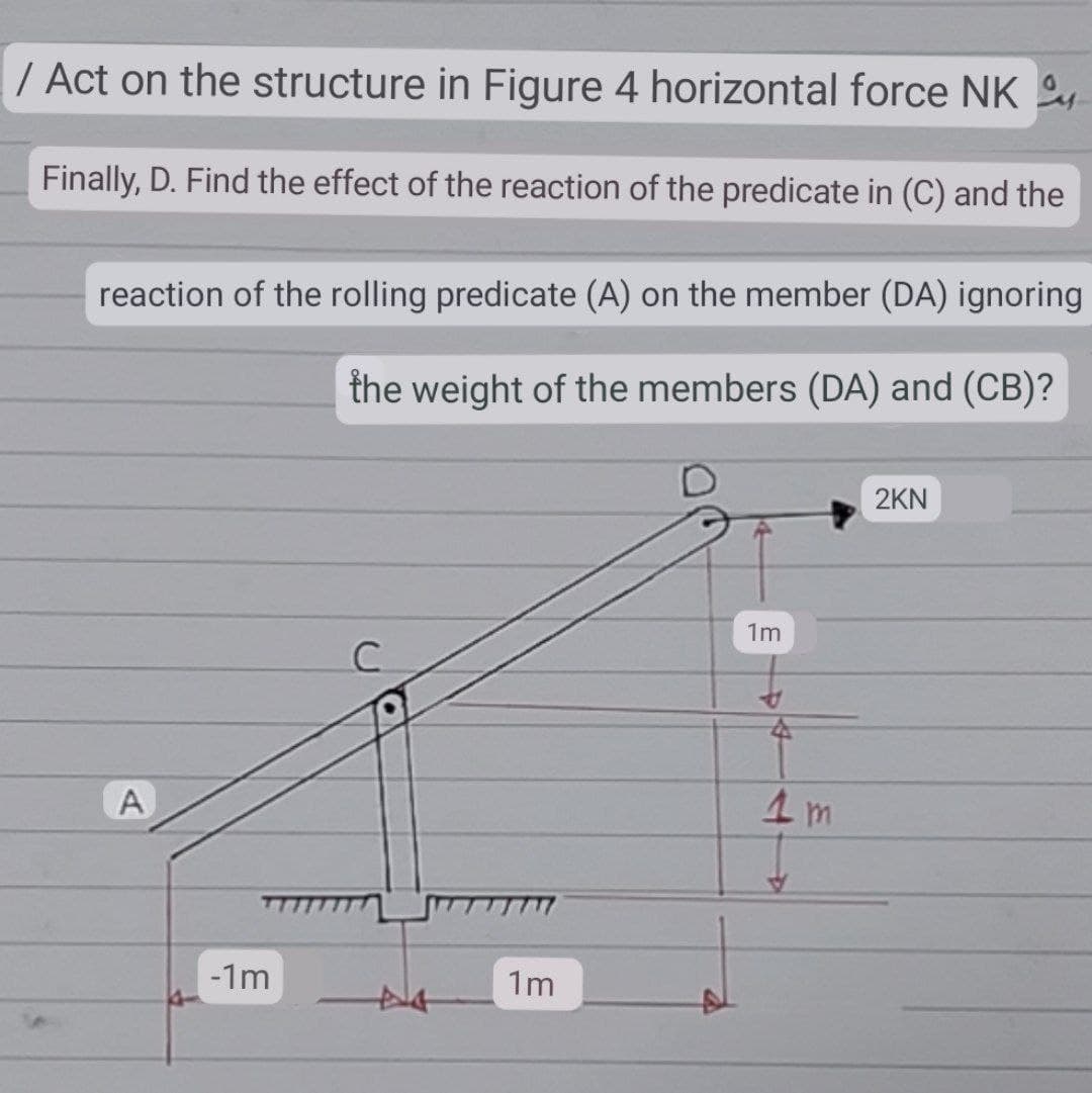 / Act on the structure in Figure 4 horizontal force NK
Finally, D. Find the effect of the reaction of the predicate in (C) and the
reaction of the rolling predicate (A) on the member (DA) ignoring
the weight of the members (DA) and (CB)?
2KN
1m
C
A
-1m
1m
1m