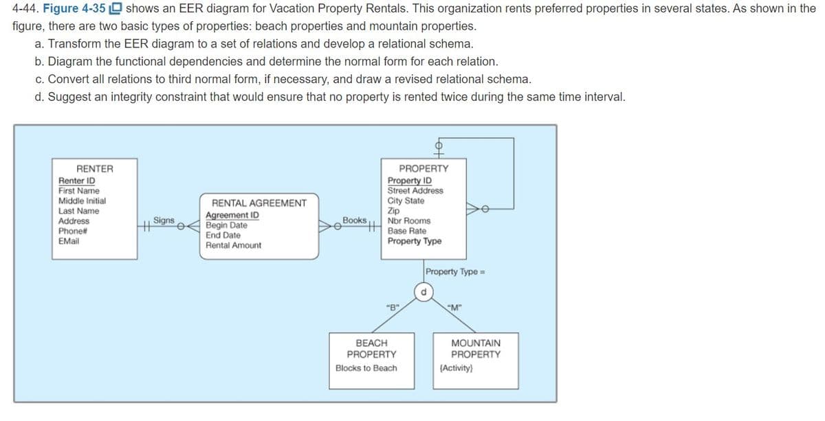 4-44. Figure 4-35 O shows an EER diagram for Vacation Property Rentals. This organization rents preferred properties in several states. As shown in the
figure, there are two basic types of properties: beach properties and mountain properties.
a. Transform the EER diagram to a set of relations and develop a relational schema.
b. Diagram the functional dependencies and determine the normal form for each relation.
c. Convert all relations to third normal form, if necessary, and draw a revised relational schema.
d. Suggest an integrity constraint that would ensure that no property is rented twice during the same time interval.
RENTER
PROPERTY
Property ID
Street Address
City State
Zip
Books Nbr Rooms
Renter ID
First Name
Middle Initial
Last Name
Address
Phone#
EMail
RENTAL AGREEMENT
Agreement ID
Begin Date
End Date
Signs
Base Rate
Property Type
Rental Amount
Property Type =
"B".
"M"
BEACH
MOUNTAIN
PROPERTY
PROPERTY
Blocks to Beach
{Activity}
