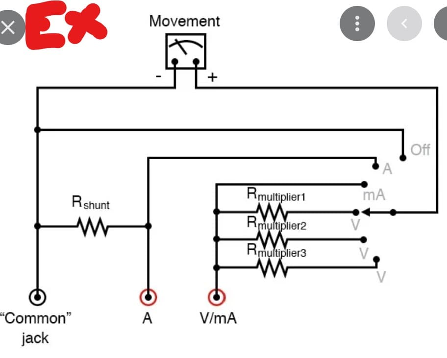 X
EX
Rshunt
www
"Common"
jack
Movement
+
A V/MA
Rmultiplier1
M
multiplier2
W
Rmultiplier3
W
...
mA
Off