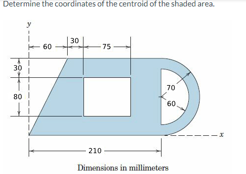 Determine the coordinates of the centroid of the shaded area.
30
80
y
T
60
30
-75-
210
70
60.
Dimensions in millimeters
·x